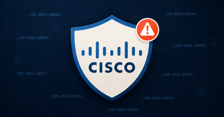 Cisco Rilis Patch Kritis: 5 Celah Keamanan Berisiko Maksimal CVSS 10.0 Ditemukan pada Platform Crosswork